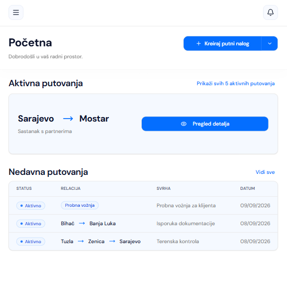 APN - Početna